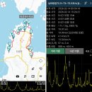 상촌마을회관 이미지