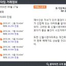 신월약국 이미지