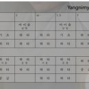 양림하타요가