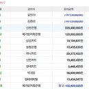 광남2동-15 이미지