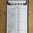 보영분식 | 율전동 맛집 | 오점뭐? 분식은 ‘보영만두’ 유명한 수제만두, 쫄면 솔직 후기 메뉴 추천