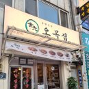 오목집삼각지점