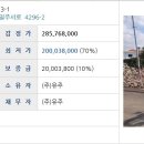 상동마을회관 이미지