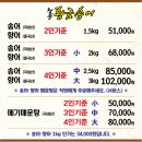 청풍문화재식당 | 여행 청풍호맛집 추천, 충북송어회 제대로 즐긴 청풍황금송어 총정리(메뉴판, 코스, 주차)｜제천시 맛집