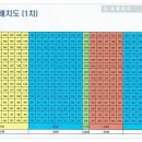 다인공인중개사사무소 네이버블로그