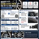 안일카센타 | 졸음운전으로 벤츠 마차휠 박살… 그냥 도장이 아니었어? 복원 후기(비용/시간/주의사항)