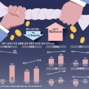 매경이 전하는 세상의 지식 (매-세-지, 11월 17일) 이미지