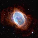 제임스 웹(James Webb) 우주 망원경의 눈을 통해 죽어가는 별 이미지