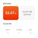 맛불리 정체기 타파 40시간 단식 후기