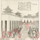 청일전쟁(The Sino-Japanese War of 1894-1895) 이미지