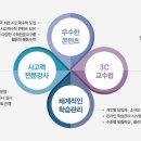엠솔교육