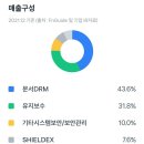 인정보시스템 이미지