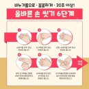 충주간호학원 네이버블로그