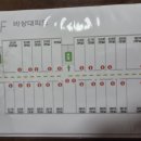 흑룡체육관 | 인천 옹진군] 대한민국 서해 최북단 섬 백령도 &#39;연봉회관&#39; 방문 후기(원룸, 정회원 4.5만원, 준회원 5만원)