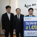 의료법인 교통문화의료재단 이미지