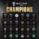 MLS 컵 역대 우승팀 이미지