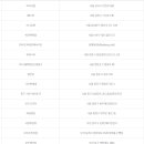 구로-구로-구로-1076 이미지