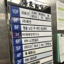 윈 스크린골프 이미지