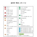 수를요리하는요리수 이미지