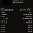 어머니품속마을펜션