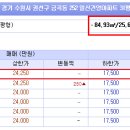 수원-0773 이미지