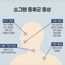 류마제통의원 이미지