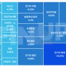 아이엔지팜 이미지