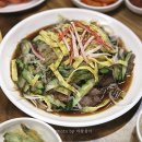 중국전통오향족발 이미지