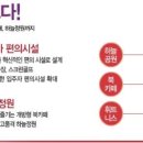 아르블랑