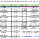 직산가정의학과의원 이미지