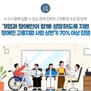 기업과 장애인이 함께 성장하도록 지원, 장애인 고용지원 사업 상반기 70% 이상 집행
