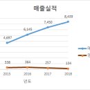 한성에너지 이미지