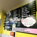 피그몽