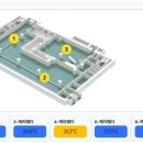 모니터링시스템 이미지