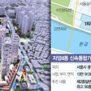자양제4동 주민센터 이미지