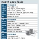 도란도란부동산중개 이미지