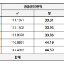 대성베르힐4단지아파트 경로당 네이버블로그