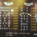 도니누가 이미지