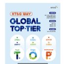 EIP SYSTEM 이미지