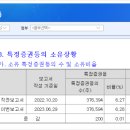 만세약품 이미지