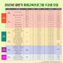 경상북도교육청정보센터 네이버블로그