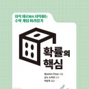 김지원수학학원