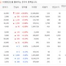 이루다팜 이미지