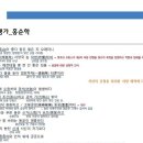 기행가사 홍순학의 연행가 해설 해석 분석