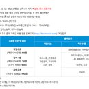 중소기업은행 통영지점 | 2025 하반기 IBK 기업은행 채용설명회