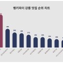 동화다방 이미지