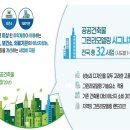 쌍류보건진료소 이미지