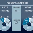 명스포츠 이미지