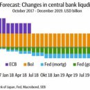 9월 미국 FOMC 결과 분석 이미지