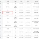 이상네트웍스